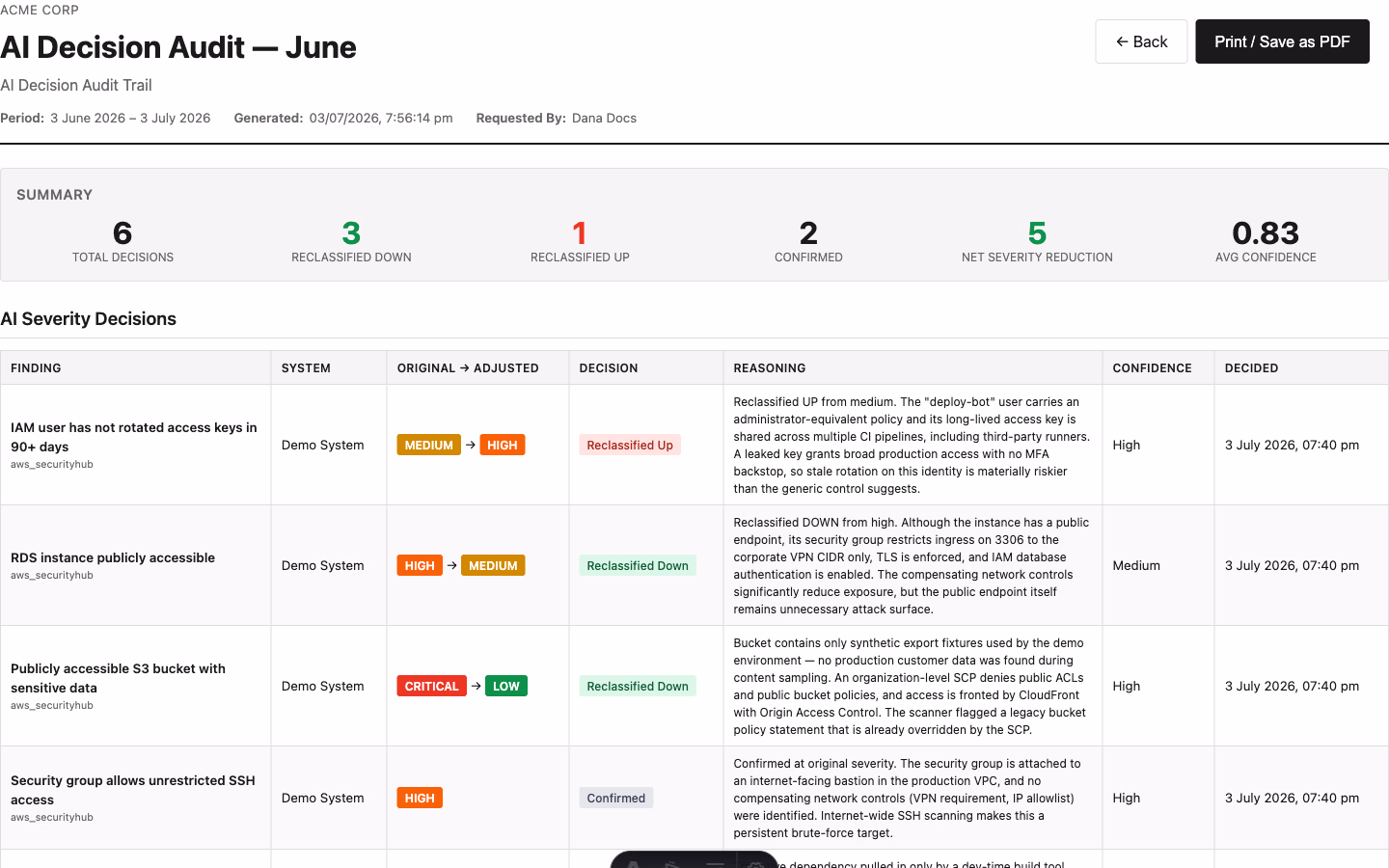 AI Decision Audit Trail report print view listing each AI severity decision with reasoning